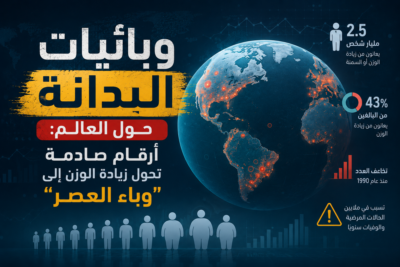 التغيير السلوكي والنمط الغذائي الذكي: لماذا تفشل حلول البدانة بدون تعديل أسلوب الحياة؟
